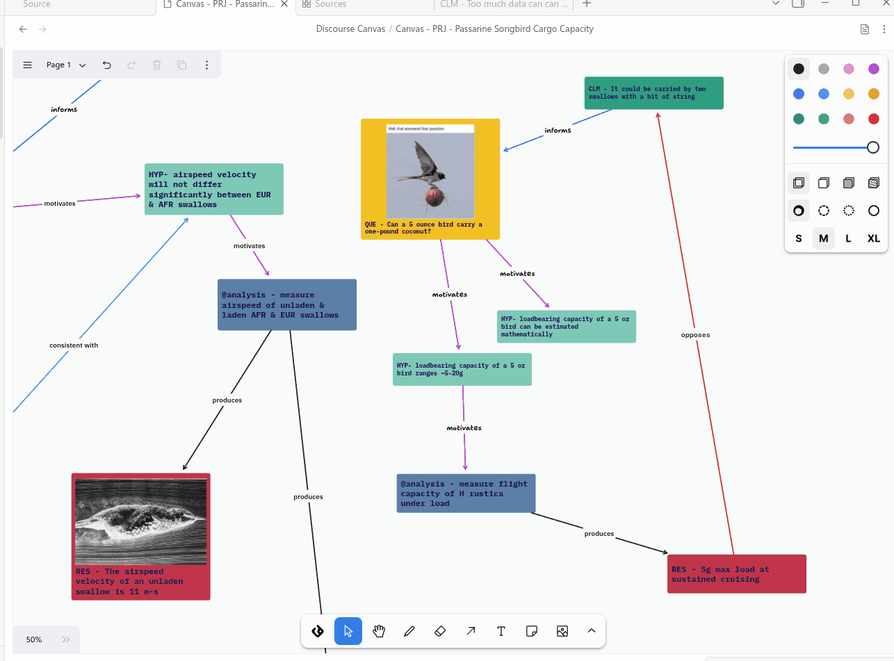 canvas walkthrough